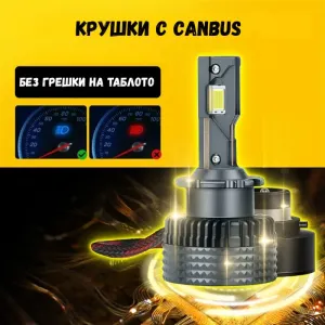 Крушки Диодни за Фар D2S / D2R / D2C - PA1190 2 БР/К-Т