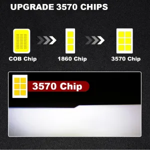 Комплект от 2бр Умалени Мини Лед Led Диодни Крушки H7 Х7 12V 50W 12000lm Mono LED +300% за Фарове Can Bus без грешки